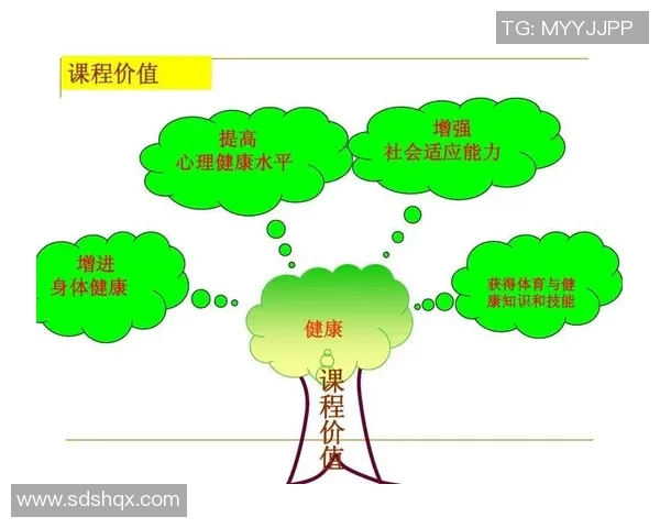 全面提升孩子身体素质与团队合作能力的体育教育培训方案