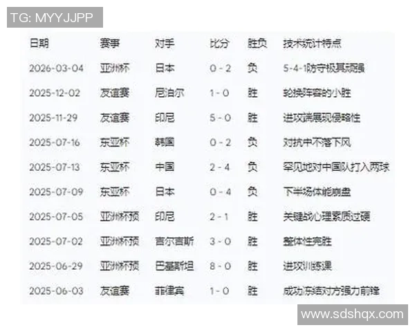国足与越南比赛比分预测分析及赛前展望